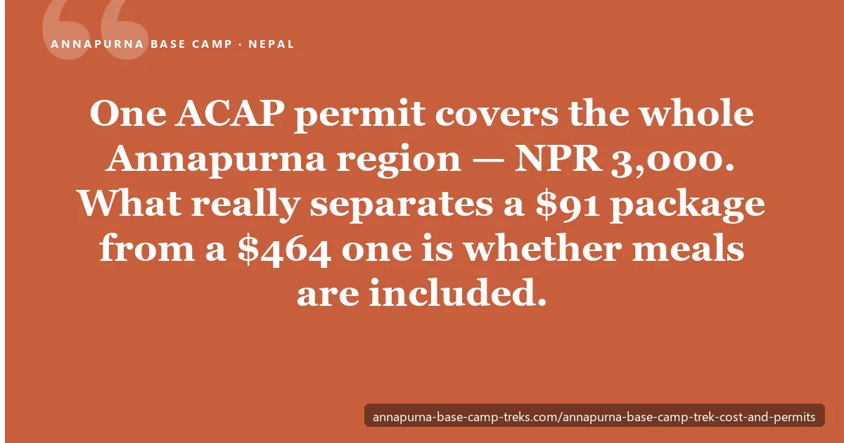 Annapurna Base Camp trek cost breakdown — package price, permit, food and porter
